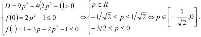 Расположение корней квадратного трёхчлена относительно одной-двух заданных точек «метод парабол»