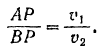 Распределение скоростей точек плоской фигуры