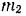 Основное уравнение динамики для относительного движения материальной точки
