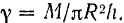 Моменты инерции некоторых однородных тел простейшей формы относительно их центральных осей симметрии