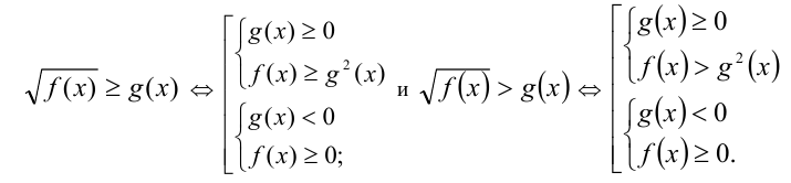 Стандартные задачи иррациональных уравнений и схемы их решения