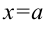 Геометрический смысл определенного интеграла