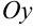 Приложение определенного интеграла к вычислению площадей плоских фигур