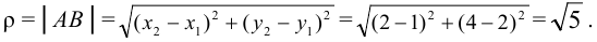 Декартова прямоугольная система координат на плоскости задача с решением