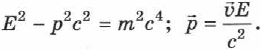 Основные уравнения релятивистской механики в физике