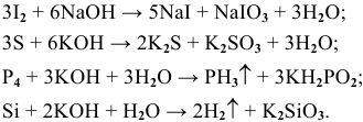 Неметаллы в химии. Краткие теоретические сведения