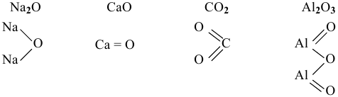 Оксиды в химии. Краткие теоретические сведения
