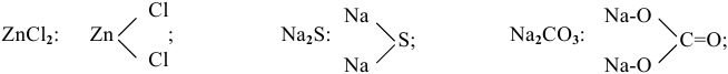 Соли в химии. Краткие теоретические сведения