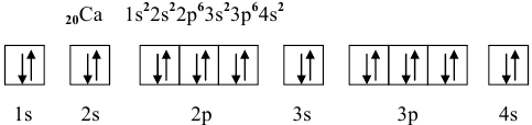 Строение атома и периодический закон - задачи с решением и примерами