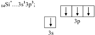 Строение атома и периодический закон - задачи с решением и примерами