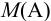 Расчет результатов анализа в гравиметрии с примерами решения