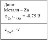 Гальванические элементы коррозия металлов задачи с решением