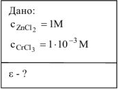Гальванические элементы коррозия металлов задачи с решением