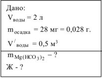 Жесткость воды задачи с решением