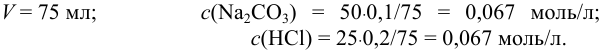 Расчет  [H+], [OH-], pH, pOH в растворах сильных и слабых кислот и оснований с примерами решения