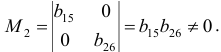 Структурная форма модели эконометрических уравнений