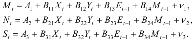 Системы эконометрических уравнений