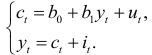 Методы оценивания параметров структурной модели. Косвенный метод наименьших квадратов. Двухшаговый метод наименьших квадратов