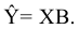 Решение задач по эконометрике в Excel