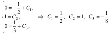 Уравнения вида  y(n) = f(x)