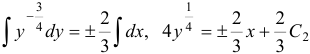 Уравнения, не содержащие x