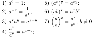 Законы сложения и умножения чисел