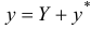 Линейные неоднородные уравнения с постоянными коэффициентами