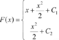 Формула Ньютона -Лейбница
