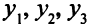 Дан вектор = (3; 0; 1; 3). Определить, является ли он оптимальным решением следующей задачи