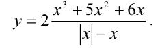 Графический подход метод координат при решении уравнения неравенства