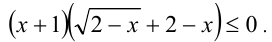 Метод разложения на множители уравнений и неравенств