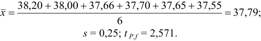 Сравнение результатов двух методов количественного анализа с примерами решения