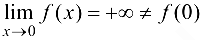 Определение непрерывности функции в точке и на отрезке