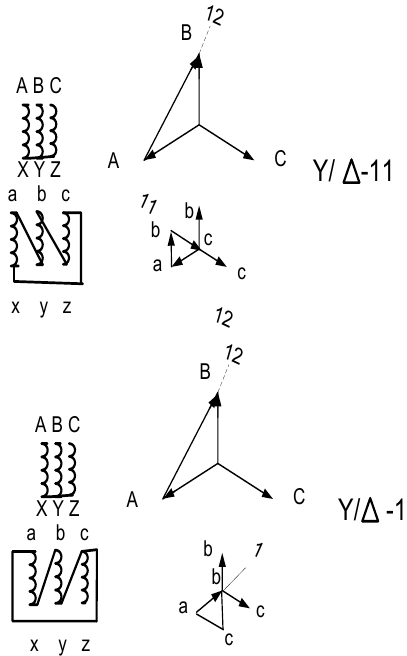 Контрольная работа по теме Розрахунок лінійного електричного кола символічним методом в режимі синусоїдального струму