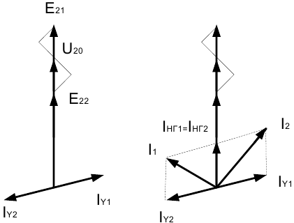 Контрольная работа по теме Загальні принципи побудови моделей в економетриці