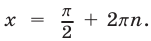 Простейшие тригонометрические уравнения примеры с решением