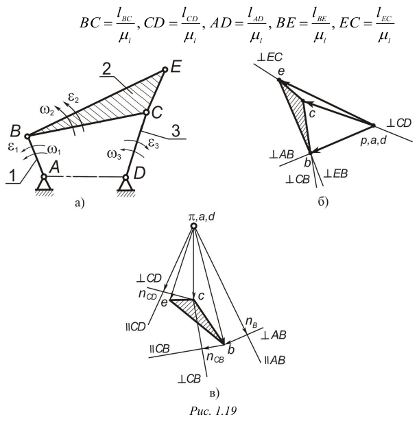 Кинематический анализ механизмов графическим методом