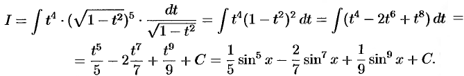 Интегралы типа sin m x cos n x dx