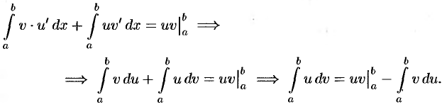 Вычисления определенного интеграла
