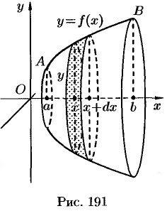 Вычисление площади поверхности вращения