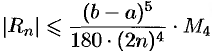 Приближенное вычисление определенного интеграла