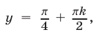 Примеры решений систем тригонометрических уравнений