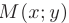 Уравнения линий второго порядка на плоскости