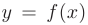 Максимум и минимум функции в математике