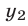 Пример решения линейных неравенств с двумя переменными