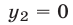 Примеры решения уравнения, неравенства и системы неравенств с двумя переменными, содержащие знак модуля