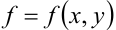 Геометрический смысл двойного интеграла от единичной функции