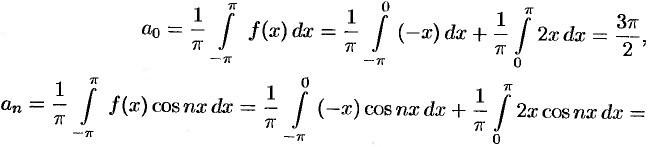 Разложение в ряд фурье периодических функций с периодом 2п
