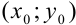Понятие дифференциального уравнения