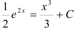 Дифференциальные уравнения с разделенными и разделяющимися переменными
